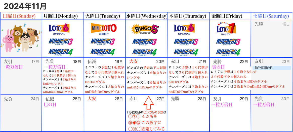 ロトナン予想カレンダー2024年11月16日からの11月3週目版の画像です。