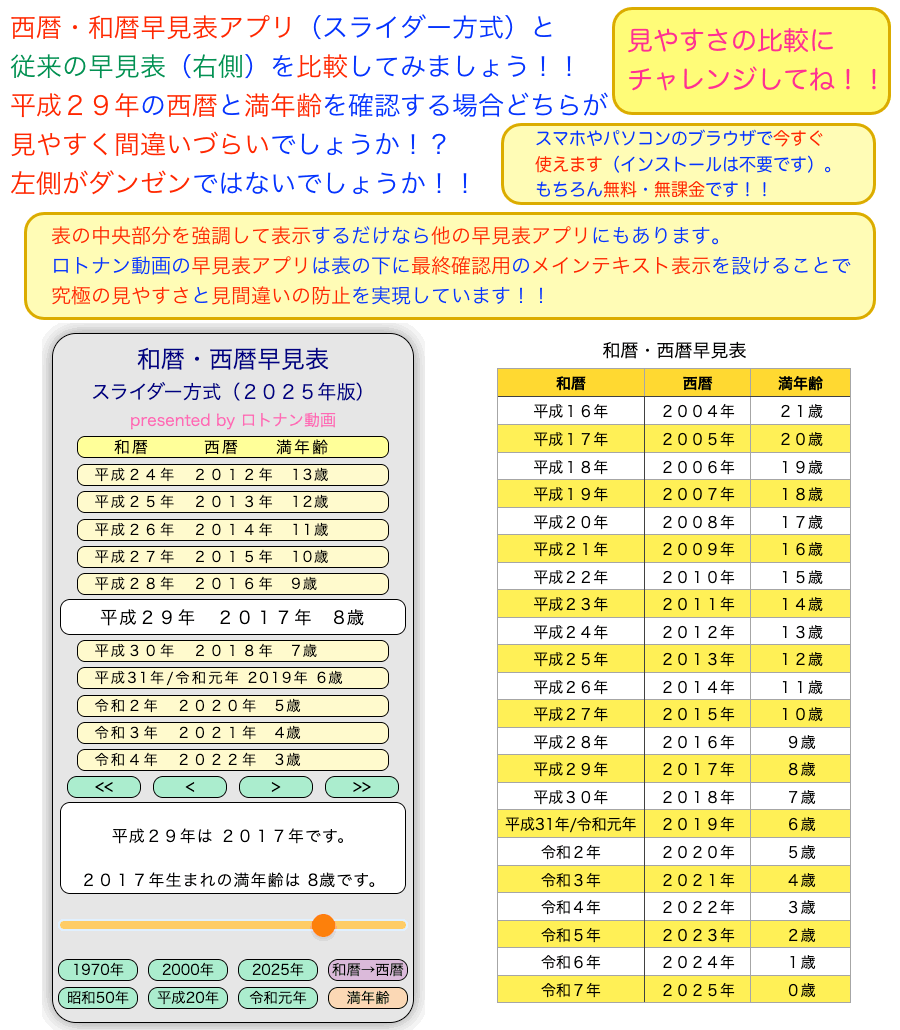 西暦和暦早見表（スライダー方式）の従来の表との比較用の2025年版の画像です。