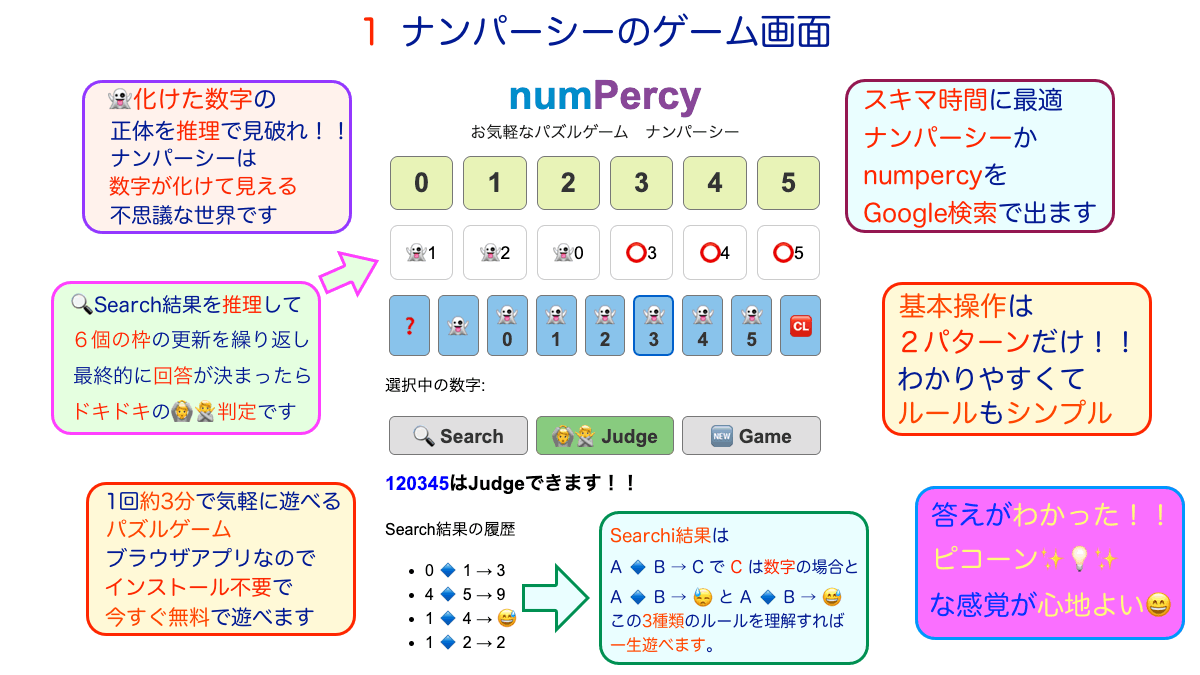 numpercyのあぷりや用の画像です。