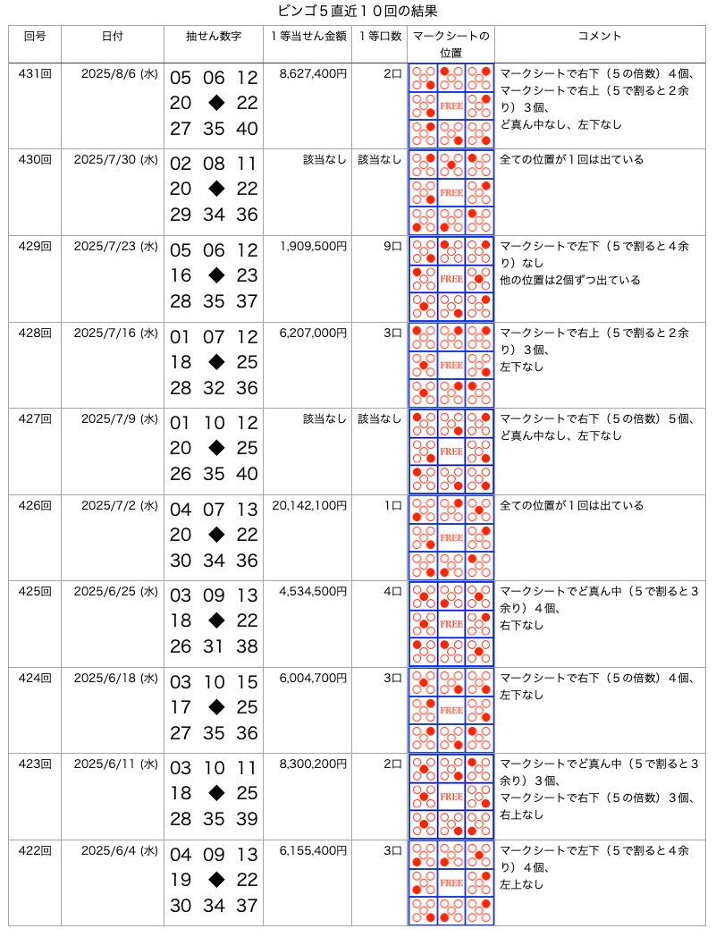 56個➕選択5個➕おまけ5個 sddefault.jpg