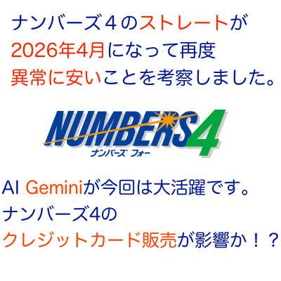 ナンバーズ４ストレート異常アイコン2026です。