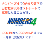 ナンバーズ4で0始まり数字で[日付数字以外]の一覧（完全版）