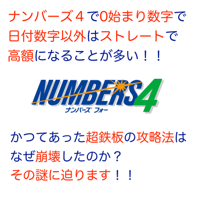 ナンバーズ4の0始まり数字アイコンリリース用です。