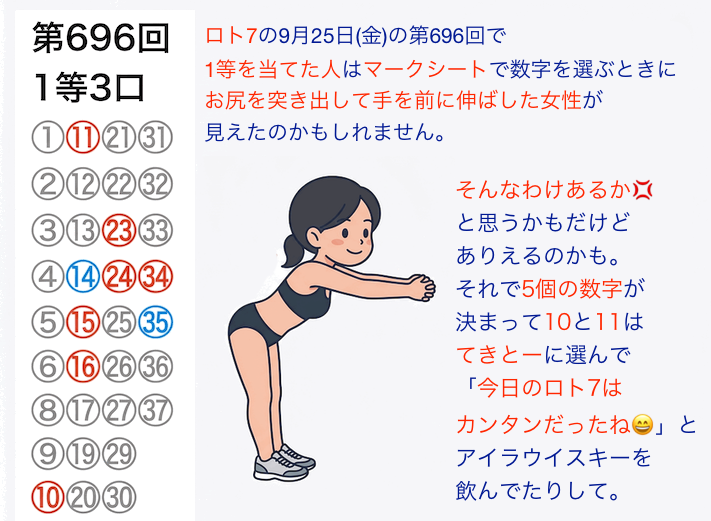 ロト7の第696回でお尻を突き出した女性の画像です。